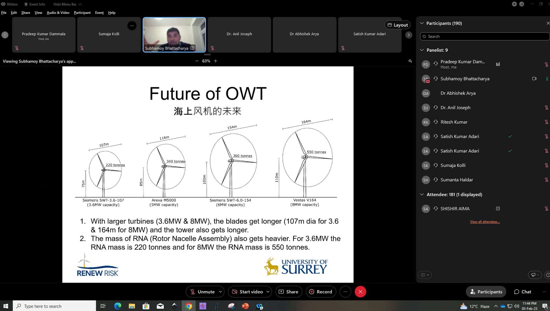 Predicted future growth of Offshore Wind Turbines (OWT).