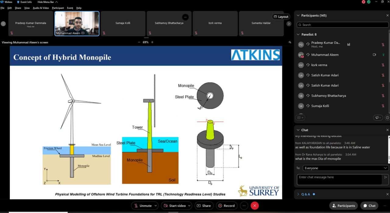 Design of foundation systems for offshore wind turbines – Indian ...