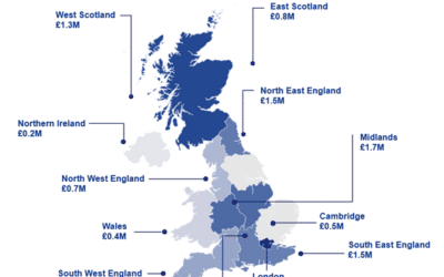 Commonwealth Scholarships Make Economic Sense to the UK 