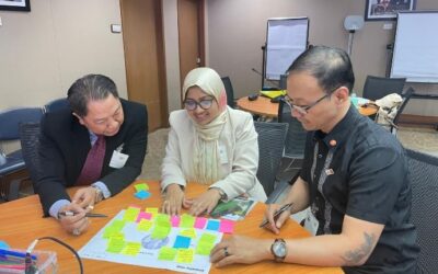 Driving Environmental Resilience across Policy, Community, and Global Diplomacy in Bangladesh